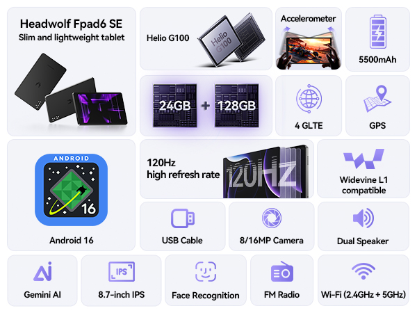 Headwolf FPad6 8,7-Zoll-Androi – Deskpi Super6C Bewertung und Preis