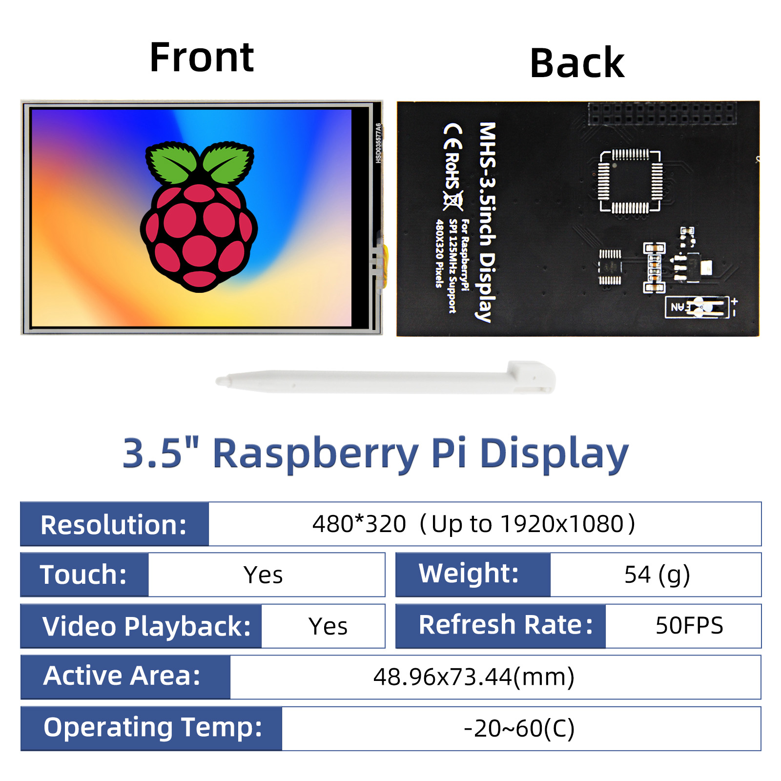 Ipistbit 3,5-Zoll-Display für  – Turing Pi 2 Bewertung und Preis